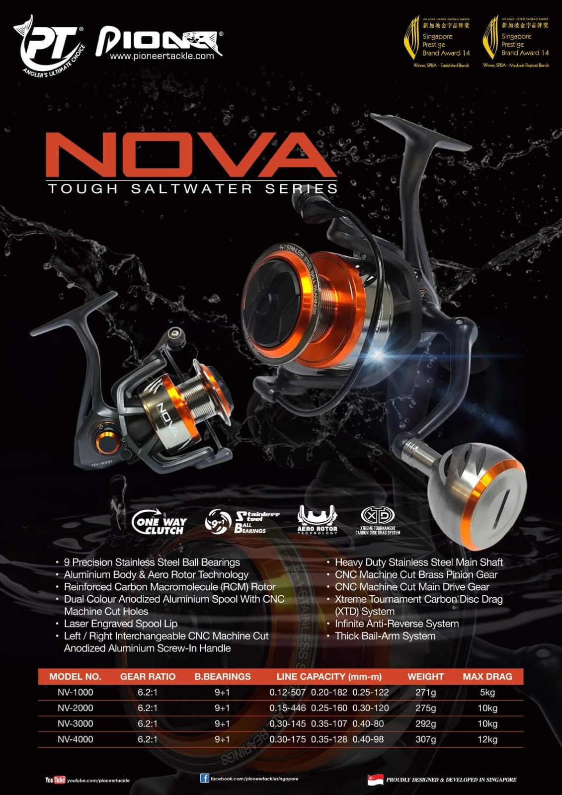 CARRETE PIONER NOVA