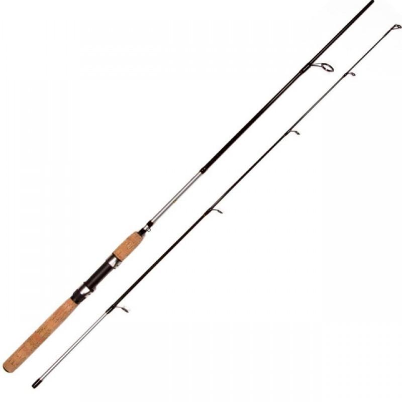 CAÑA RAPALA CORUX