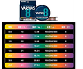MULTIFILAMENTO VARIVAS X8 300MTS
