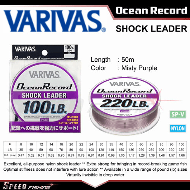 VARIVAS Ocean Record / Shock Leader 2