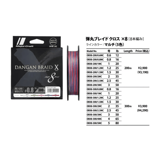 Dangan Braid X8 #2.5 45Lb (0,22mm) 300m  multicolor  2