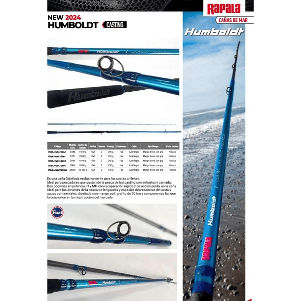 Rapala HUMBOLDT XH Extra Fast 330cm. 60-120gr. (Casting) 4