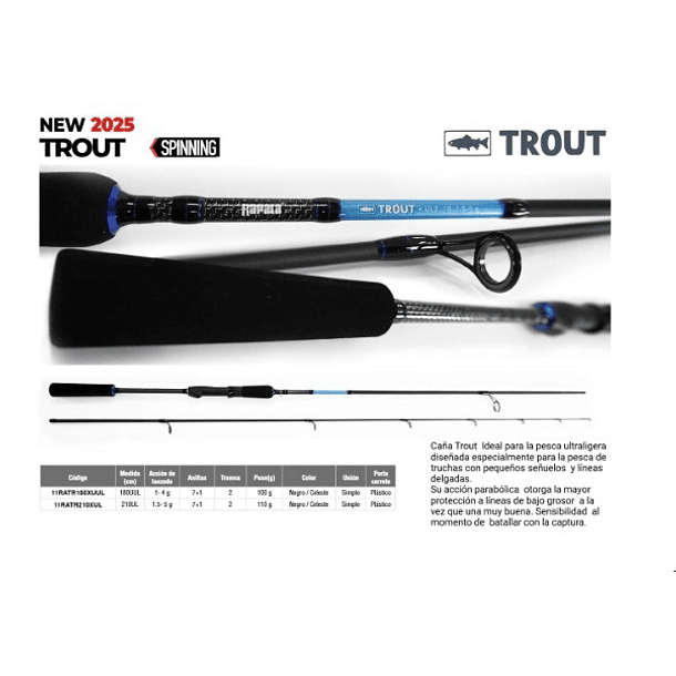 Rapala TROUT UUL 1.80m  1 - 4 gr.