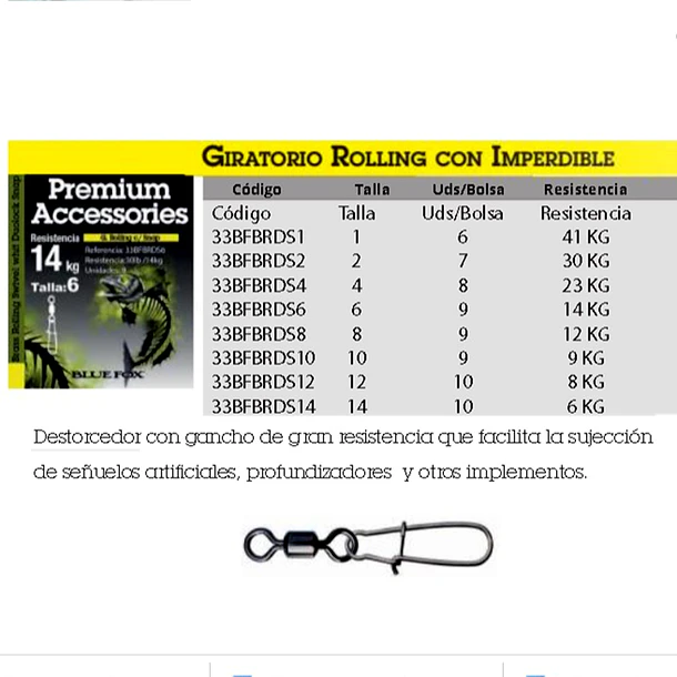 Destorcedor Blue Fox 23kg  8unid. Talla4 2