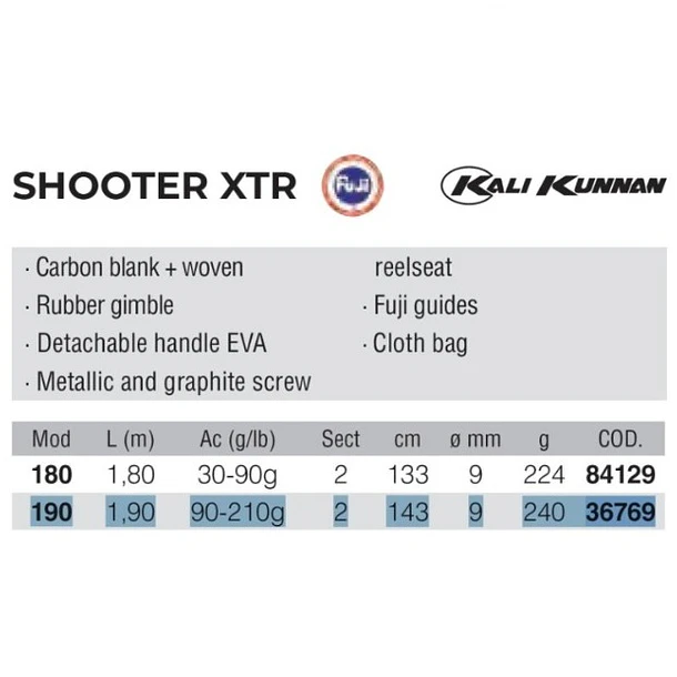 Kali Kunnan SHOOTER 190 Light Jigging 1.90mt. 90-210gr. 3