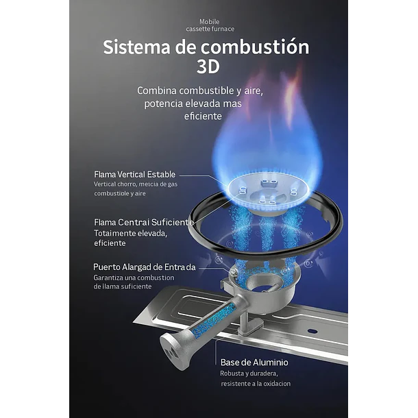 Cocinilla a Gas Portátil Atom Magma  3