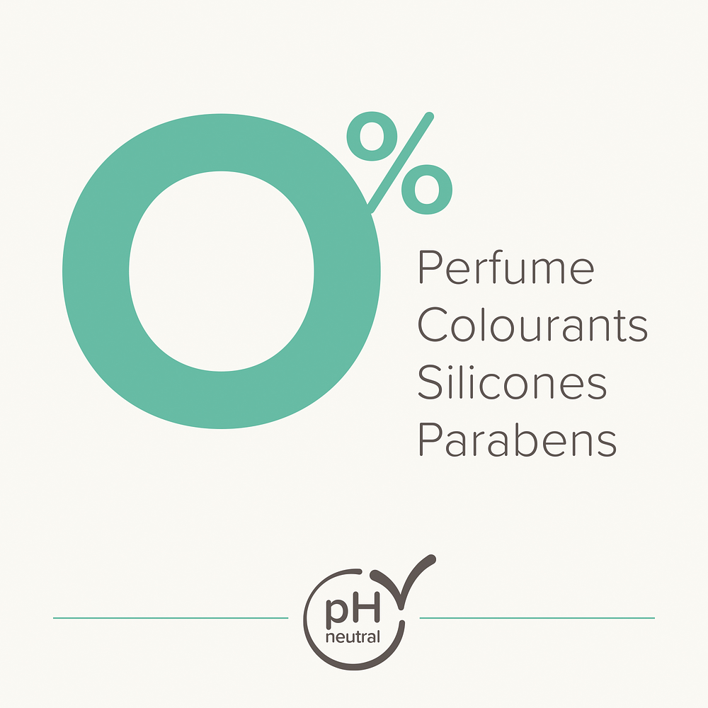 Shampoo hipoalergénico Beaphar Sensitive Skincare