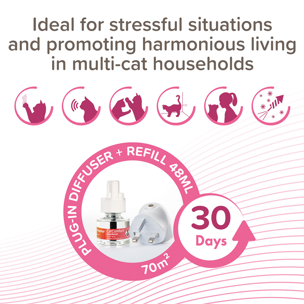 Recambio de difusor calmante Beaphar CatComfort® Excellence
