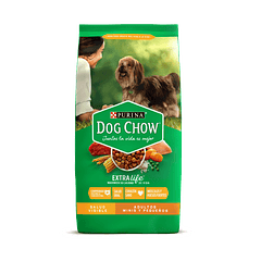  Dog Chow Adultos Minis y Pequeños Carne y Pollo 3 Kg
