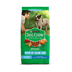 Dog Chow Control De Peso Adultos 8 Kg.