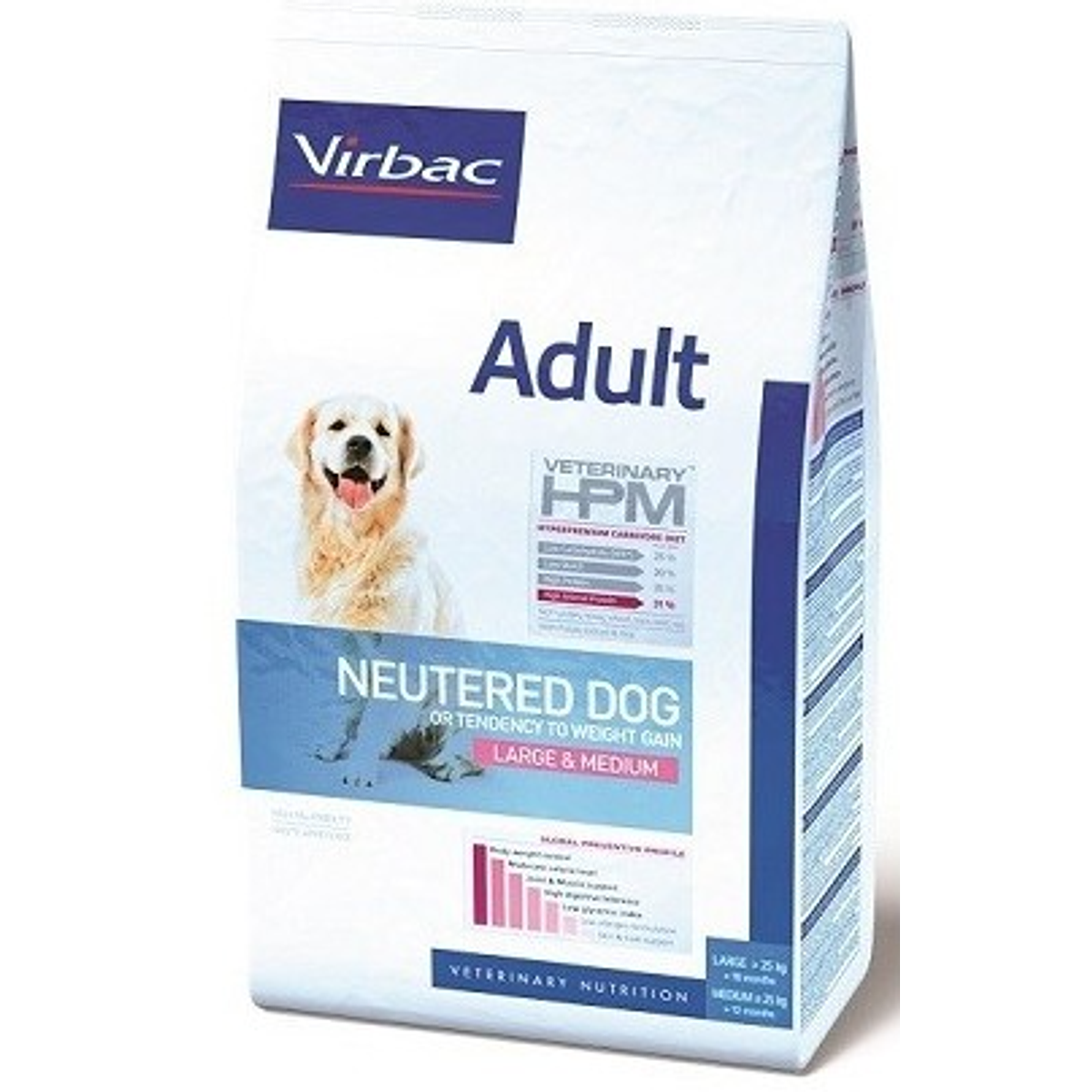 Hpm Virbac Neutered Dog Large & Medium 12 Kg PET BJ