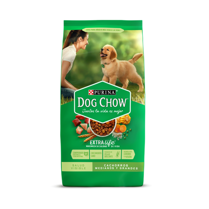 Dog Chow Cachorros Medianos Y Grandes 24 Kg. | PET BJ