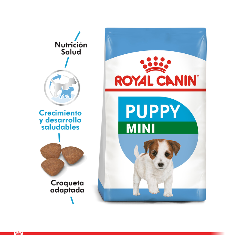 Royal Canin Mini Puppy 2.5 Kg 1
