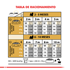 Royal Canin Shih Tzu Puppy 2.5 Kg 2