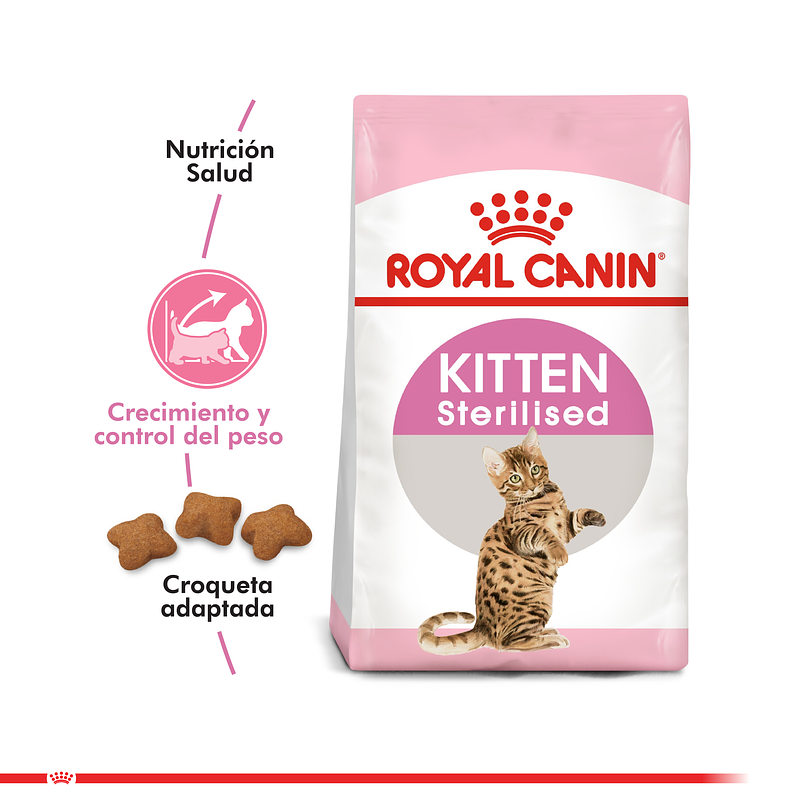 Royal Canin Kitten Sterilised 1.5 Kg 1