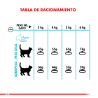 Royal Canin Urinary Care 7.5 Kg  2