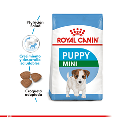 Royal Canin Mini Puppy 7.5 Kg