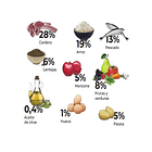 Gosbi Exclusive Lamb Mini 2 Kg 3