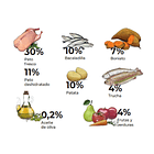 Gosbi Exclusive Grain Free Duck & Fish Cat Sterilized 2 Kg 3