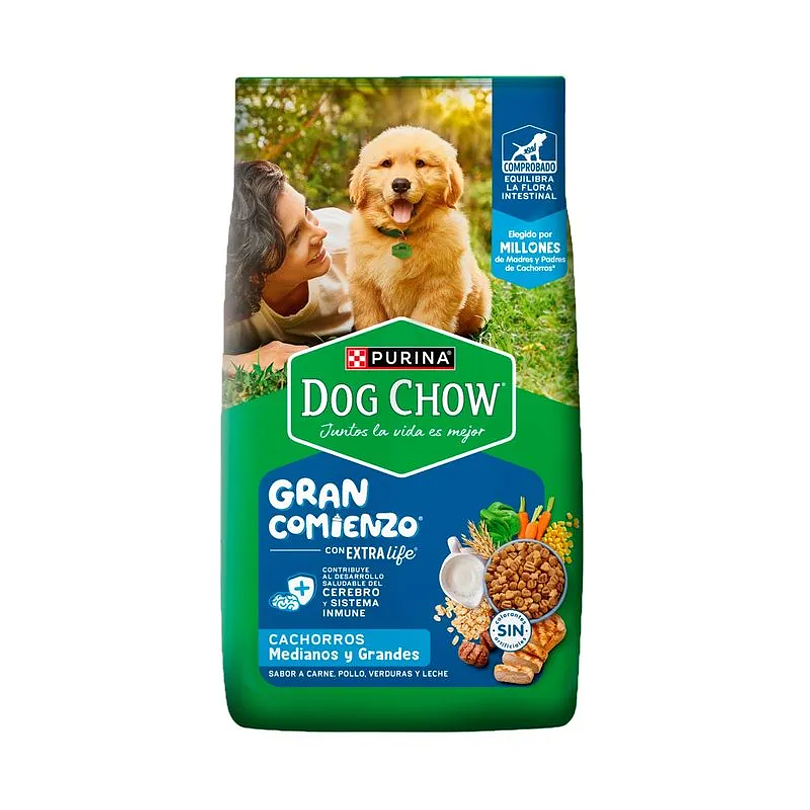 Dog Chow Cachorros Medianos Y Grandes 16.5 Kg. 1
