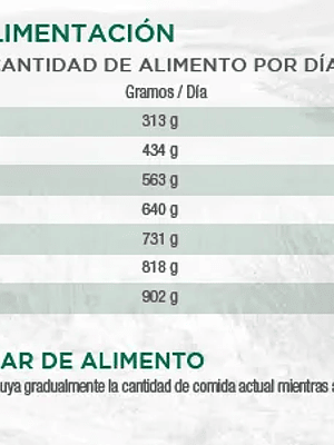 Diamond Naturals Large Breed 15 kg