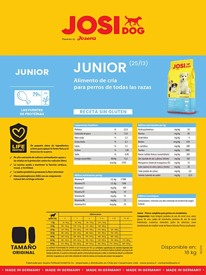 Josera Josi Dog Junior 18 Kg