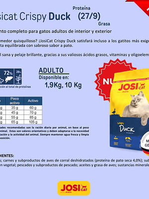 Josicat Crispy Duck 1.9 kg