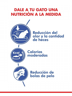 Royal Canin  Adulto  Indoor 1.5 Kg