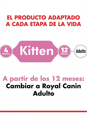 Royal Canin Kitten 1.5 Kg