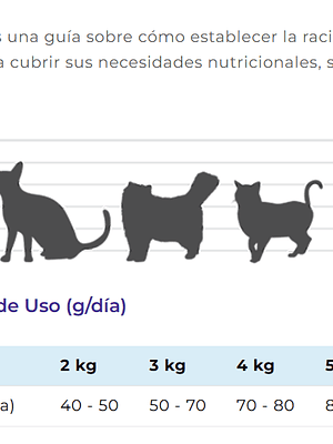 Vitalcan Complete Gato Adulto 1.5 kg