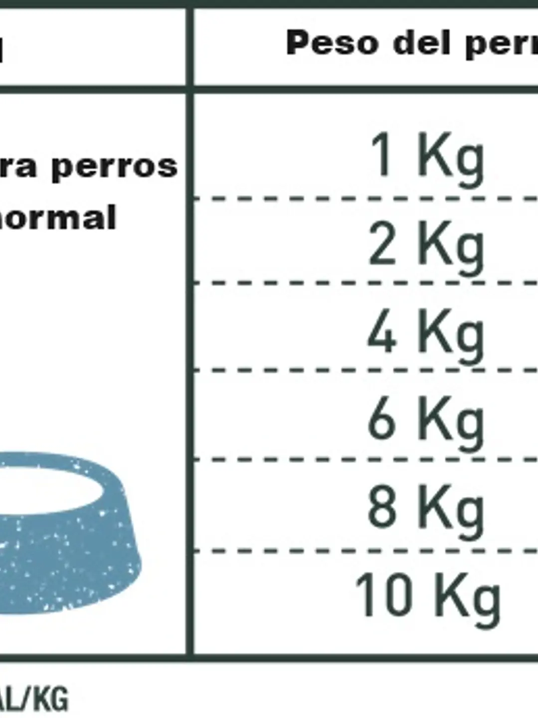 Bravery Salmon Perro Adulto 12 Kg 2