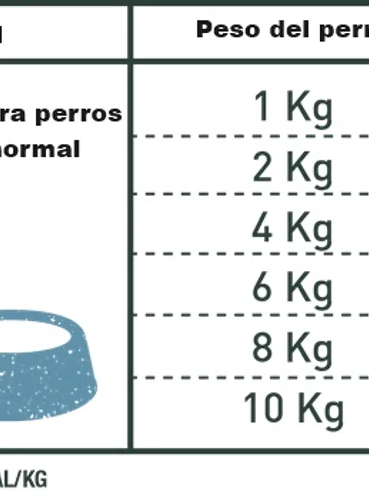 Bravery Salmon Perro Adulto 12 Kg 2