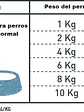 Bravery Salmon Perro Adulto 12 Kg - Miniatura 2