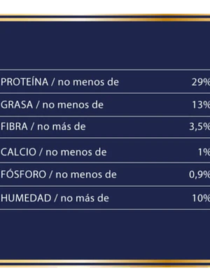 Colmillo Blanco Premium Formula Criadores para perros 20 kg