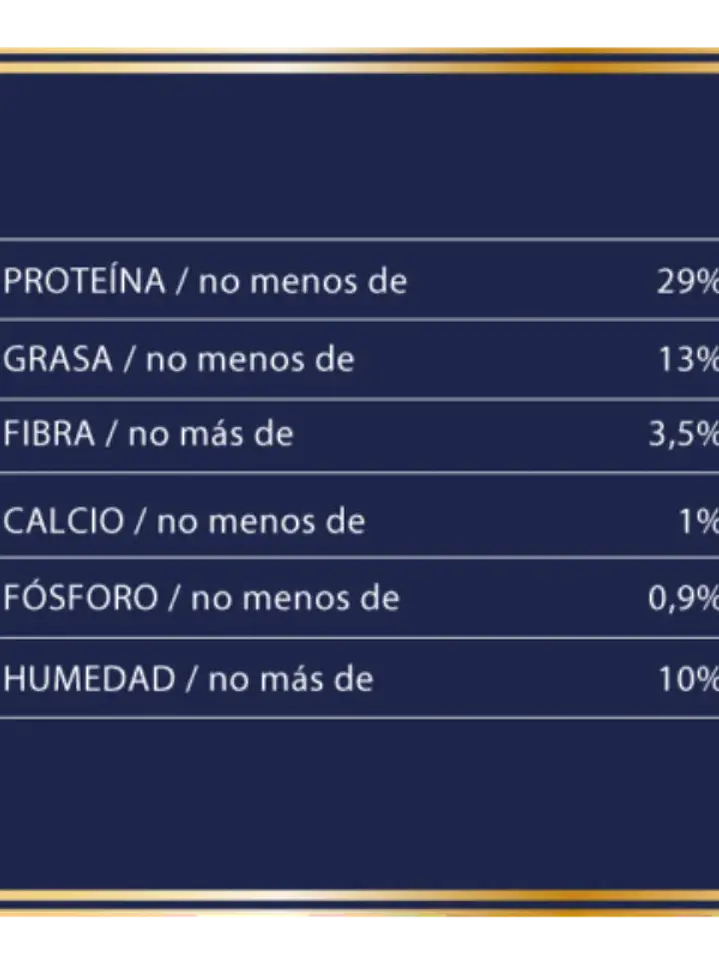 Colmillo Blanco Premium Formula Criadores para perros 20 kg 2