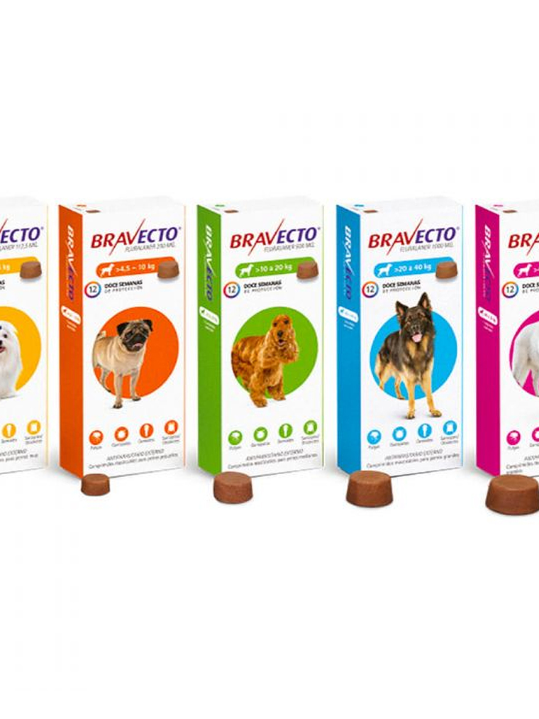 Bravecto Antiparasitario 1 comprimido Masticable Perros 1