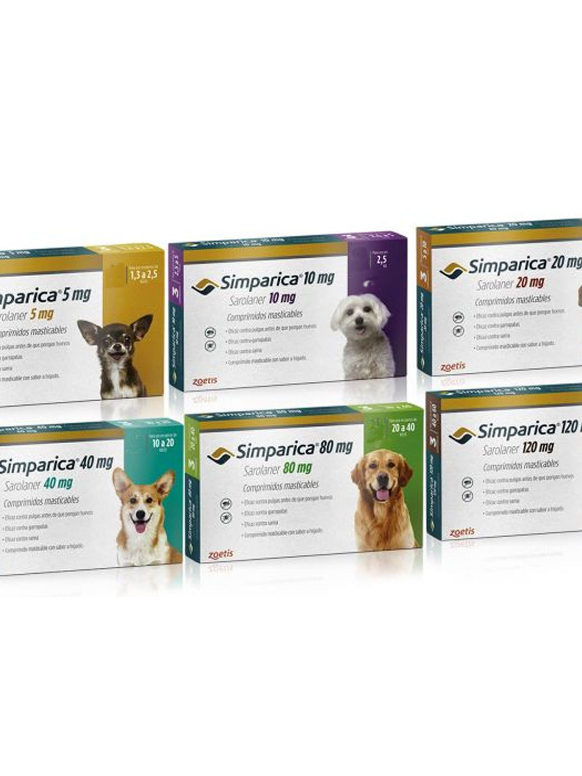 Simparica Antiparasitario 1 Comprimido Antipulgas y antigarrapatas 1