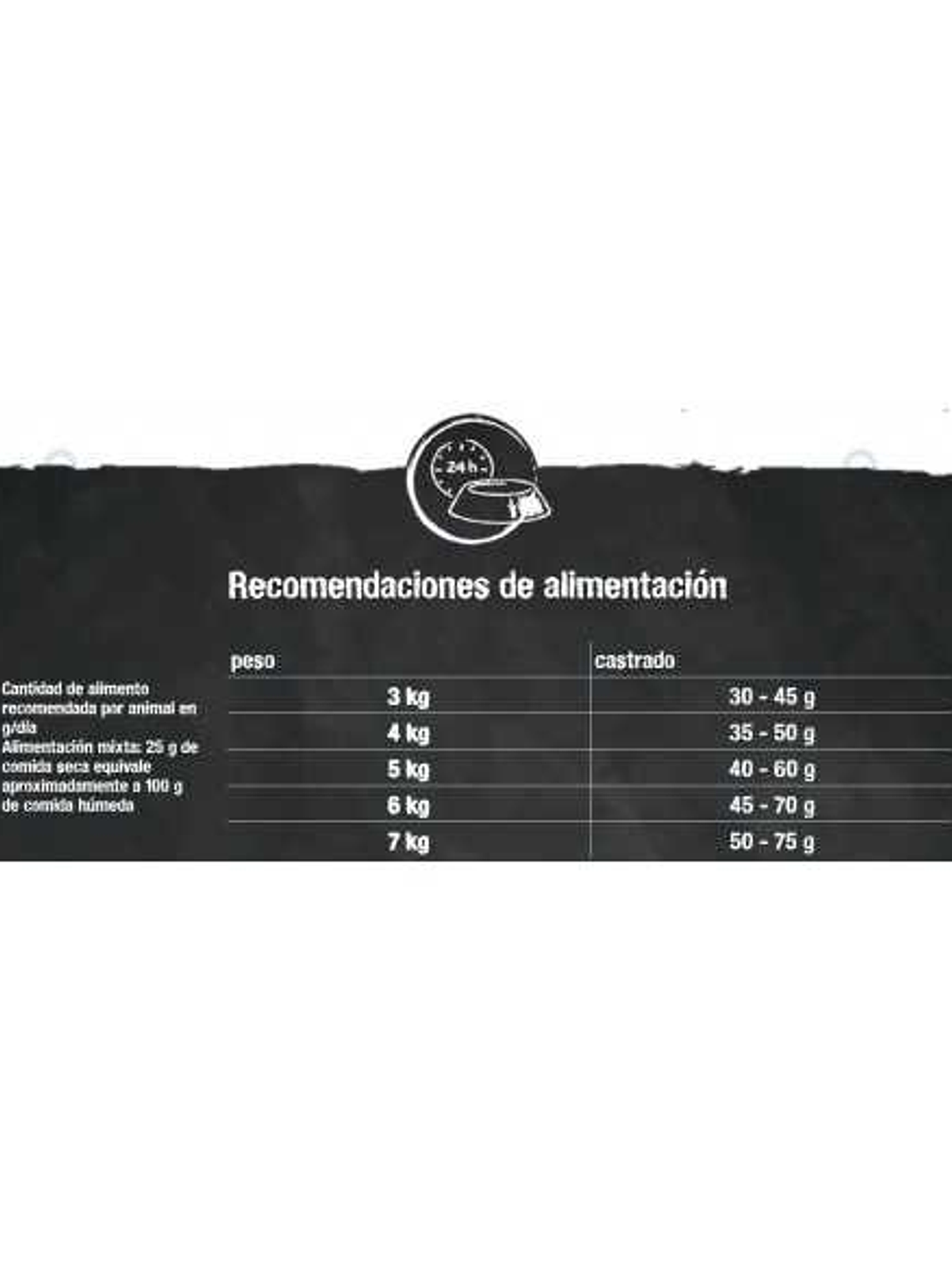 Leonardo Adult Gf Salmon 2