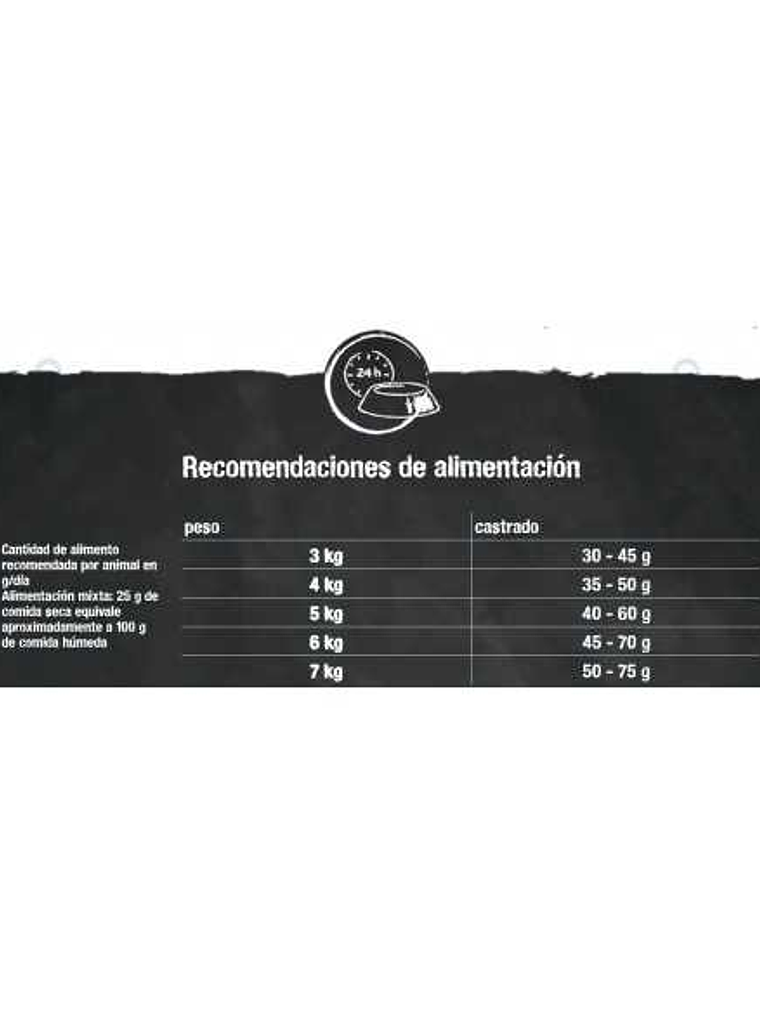 Leonardo Adult Gf Salmon 2