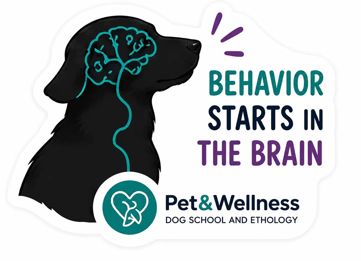 Stickers Pet&Wellness 11