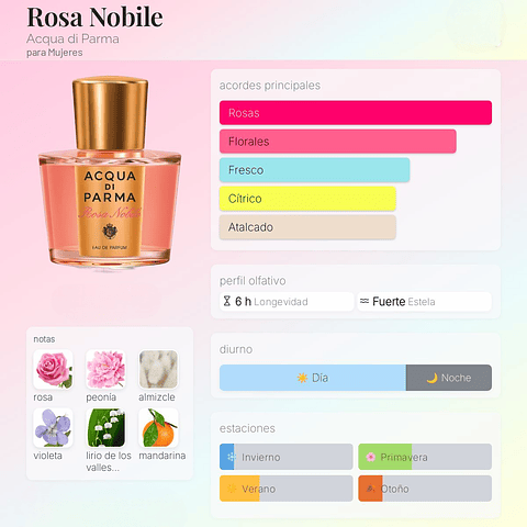DECANT ROSA NOBILE (EDP)
