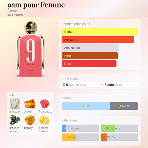 DECANT 9AM POUR FEMME (EDP)