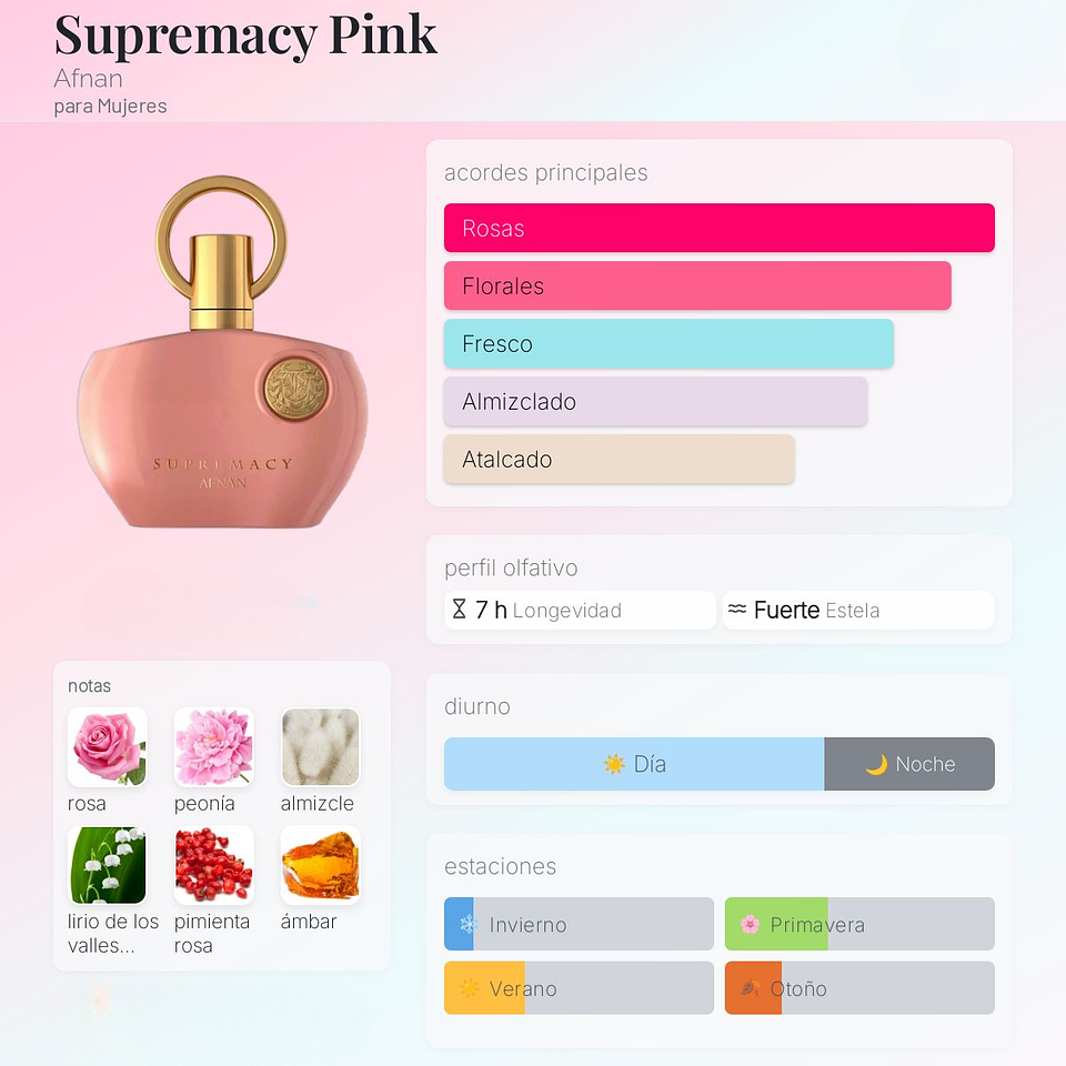 DECANT SUPREMACY PINK (EDP) 2