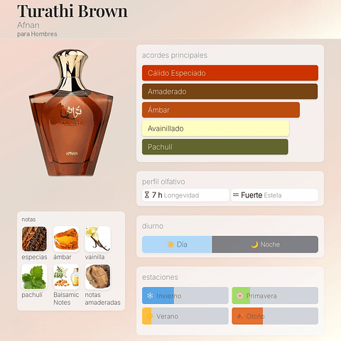 DECANT TURATHI BROWN (EDP)