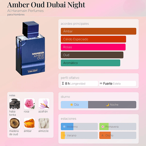 DECANT AMBER OUD DUBAI NIGHT (EDP)