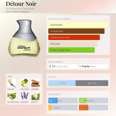 DECANT DÉTOUR NOIR (EDP)