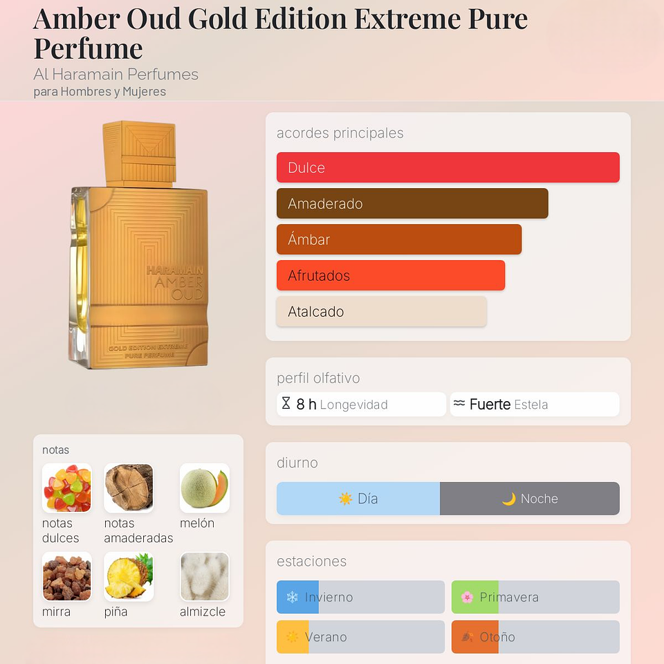 DECANT AMBER OUD GOLD EXTREME EDITION (EDP) 2