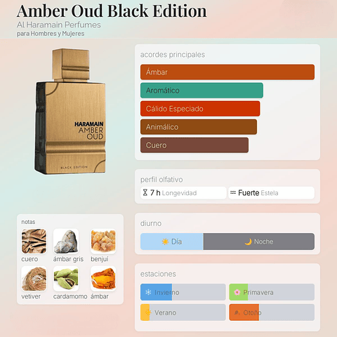 DECANT AMBER OUD BLACK EDITION (EDP)