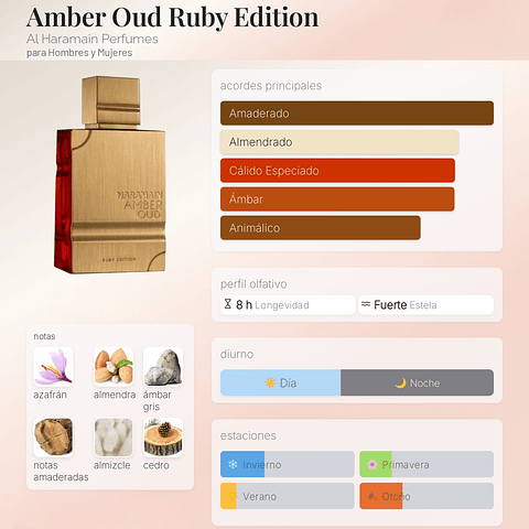DECANT AMBER OUD RUBY EDITION (EDP)
