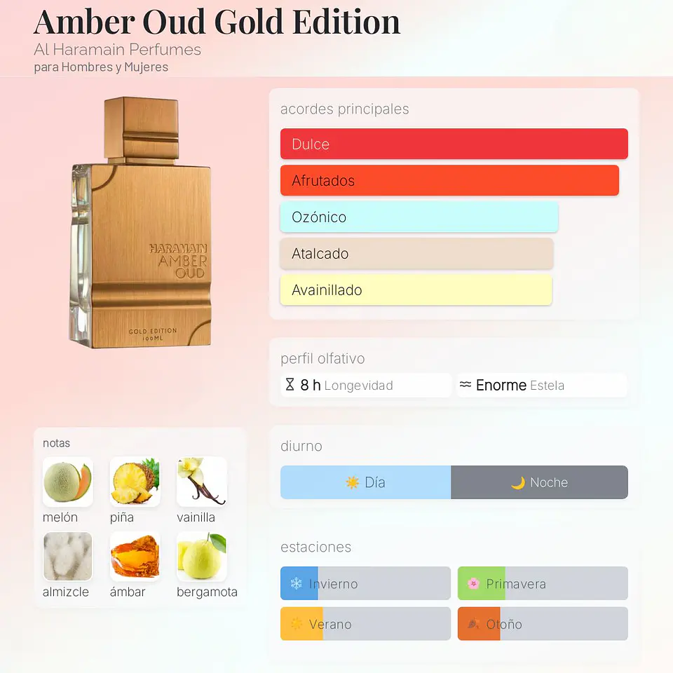 DECANT AMBER OUD GOLD EDITION (EDP) 3